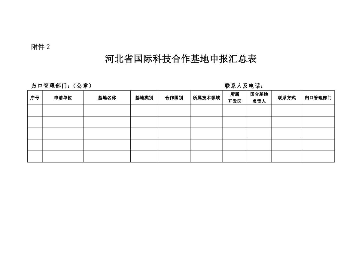 国合基地汇总表_1.JPG