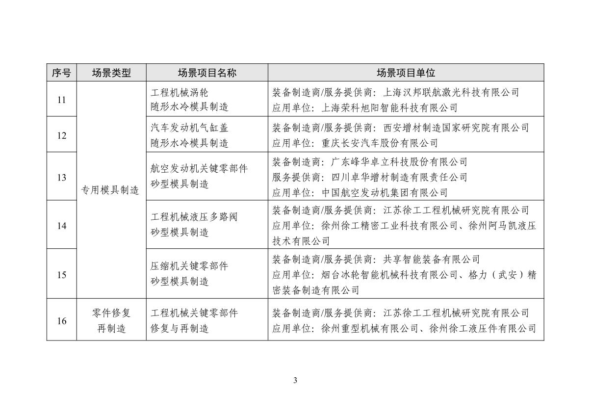 增材制造场景名单_3.JPG