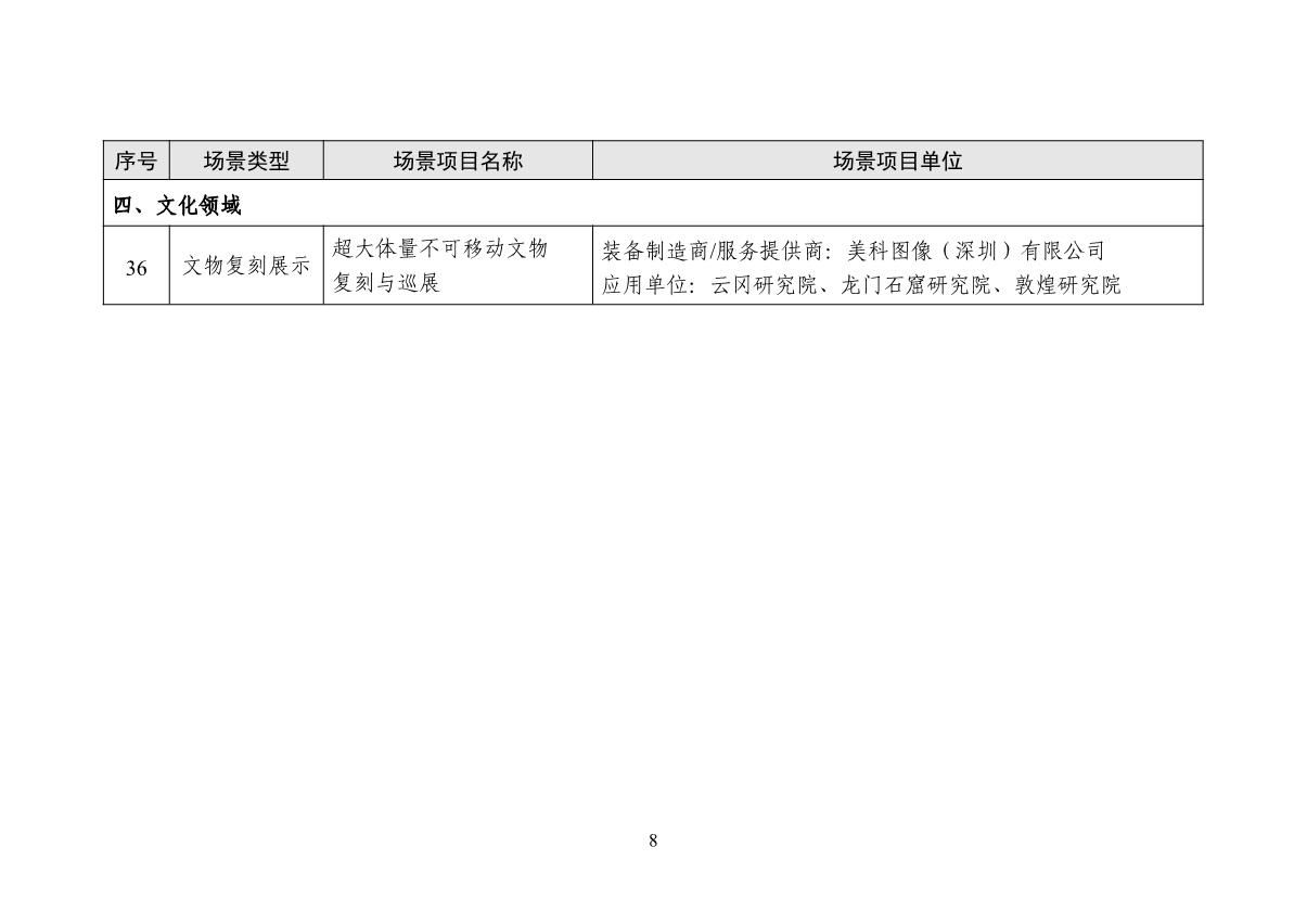 增材制造场景名单_8.JPG