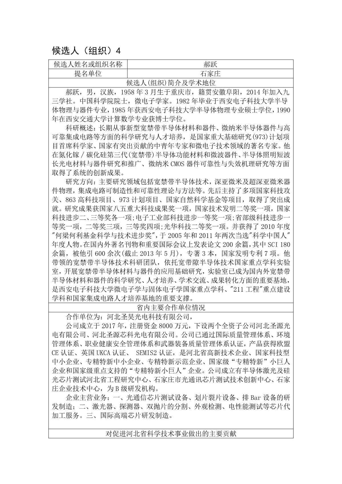 2022年度河北省科学技术合作奖拟提名人选（组织）的公示_17.JPG