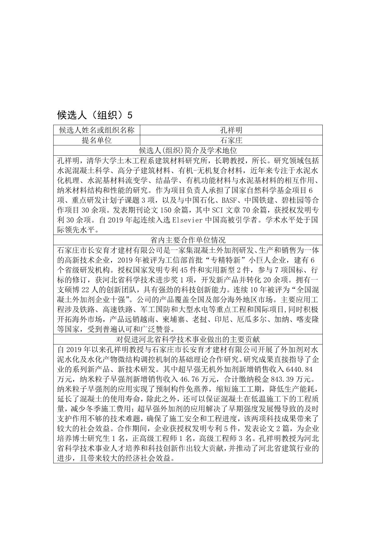 2022年度河北省科学技术合作奖拟提名人选（组织）的公示_19.JPG