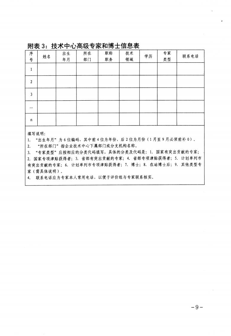 关于做好2023年保定市企业技术中心认定工作的通知_08.jpg