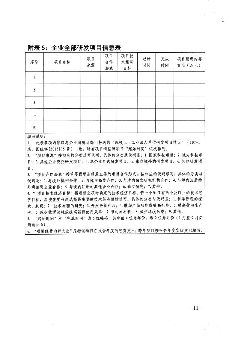 关于做好2023年保定市企业技术中心认定工作的通知_10.jpg