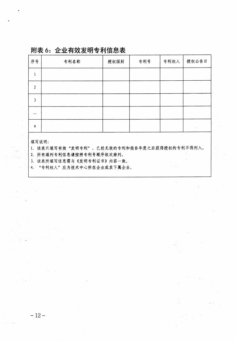 关于做好2023年保定市企业技术中心认定工作的通知_11.jpg