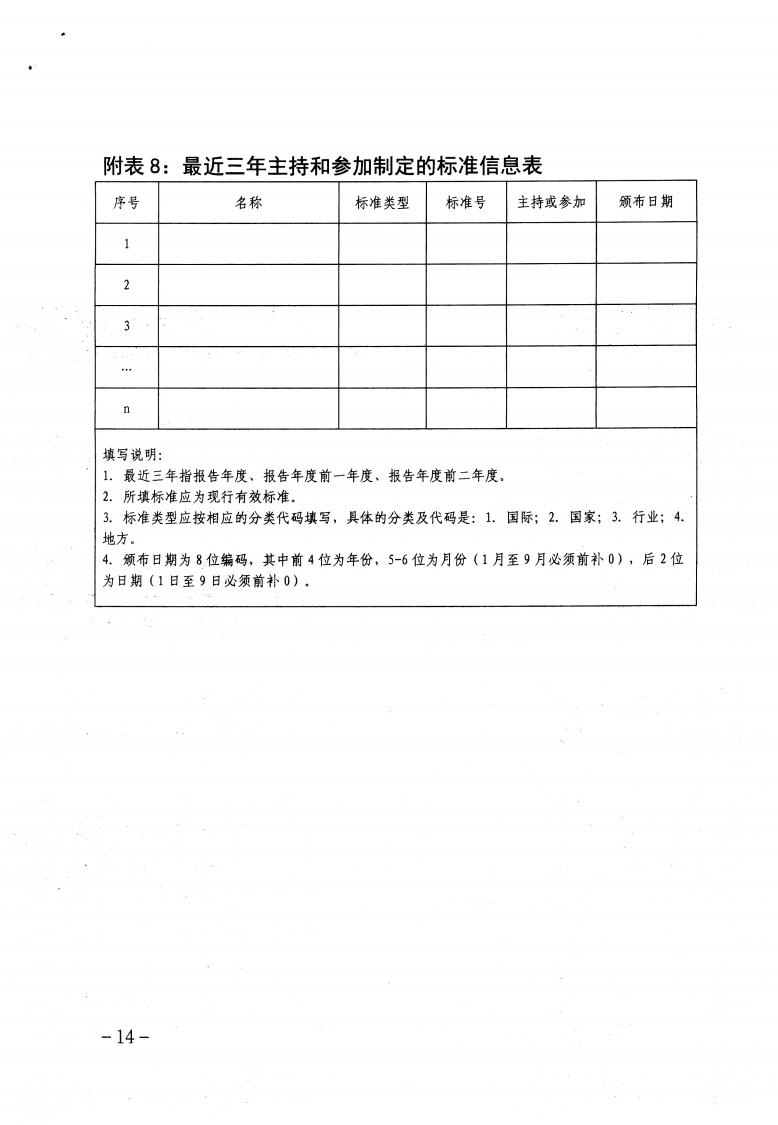 关于做好2023年保定市企业技术中心认定工作的通知_13.jpg