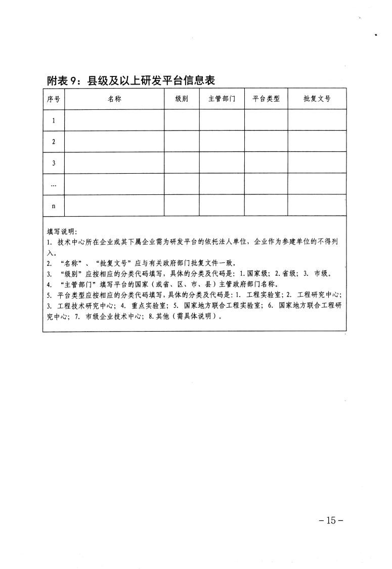 关于做好2023年保定市企业技术中心认定工作的通知_14.jpg