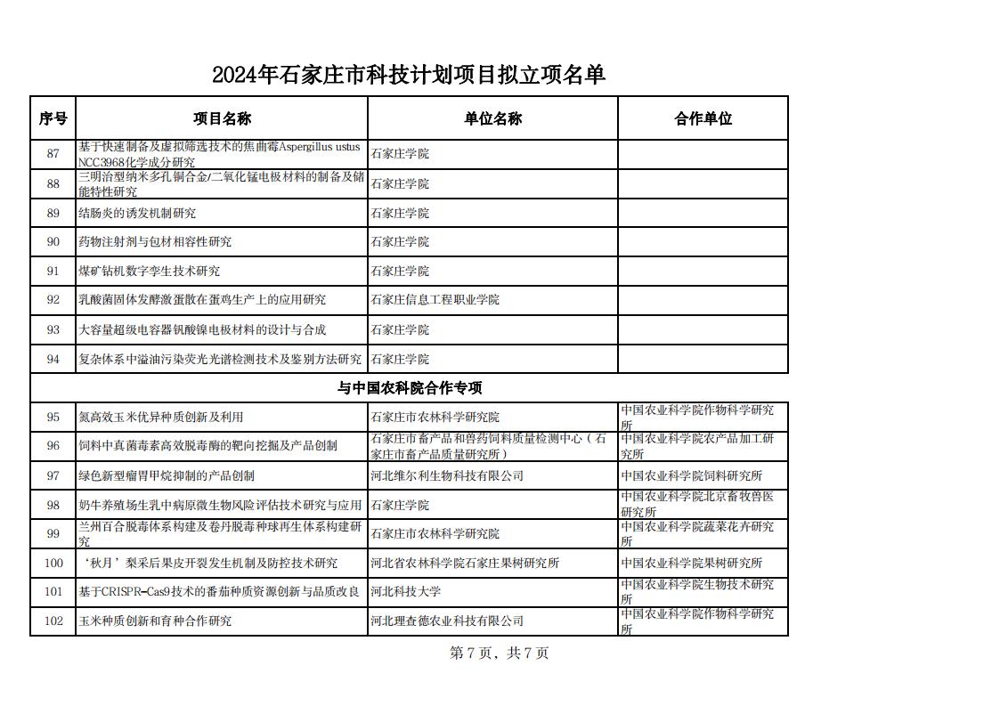 2024年石家庄市科技计划项目拟立项名单20240529142343373_06.jpg